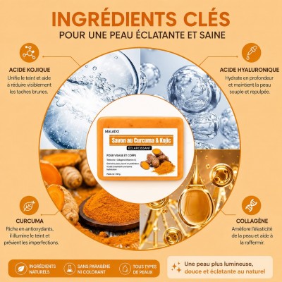 Turmeric & Kojic soap