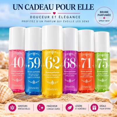 Victoria Key spray mists, scent overview
